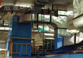 噴漆、烤漆廢氣治理工程